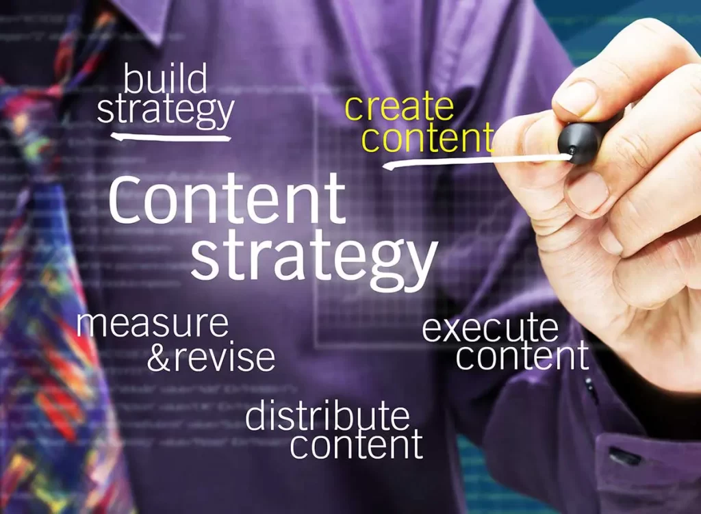 The Content Strategy